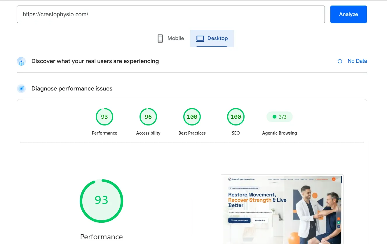 Cresto Physiotherapy SEO & Performance interface